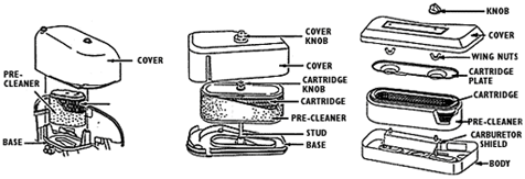 Lawn Mower Duel Element Air Filter